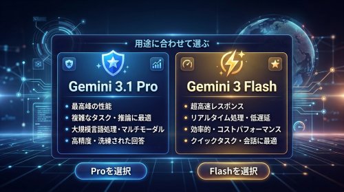 Geminiのモデルを3.1Proと3Flashが選択できるようにしました。3Flash めっちゃ早くてビックリ！