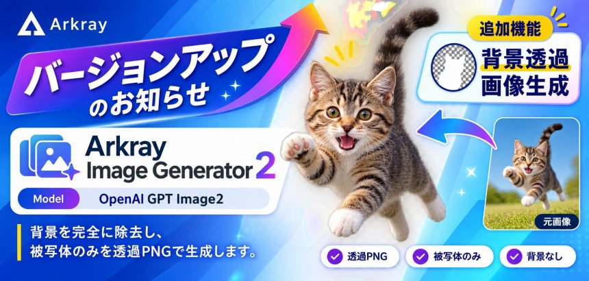 Arkray Image Generator2 バージョンアップ。背景透過画像が生成できます。