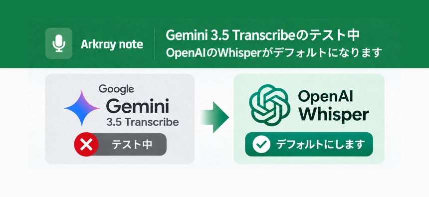 Arkray noteのGemini Transcribeが遅いのでWhisper(OpneAI)に戻します。